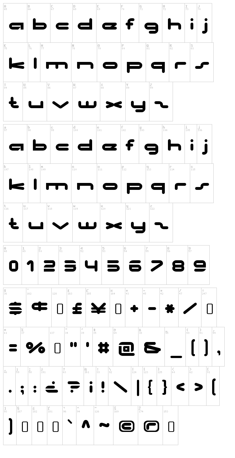 No Clocks font map